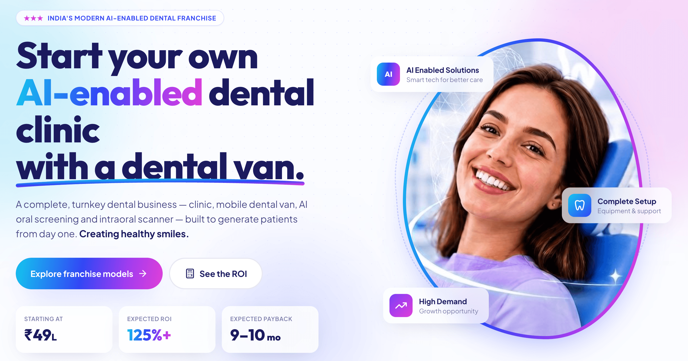 Dental clinic franchise in India business planning and clinic setup